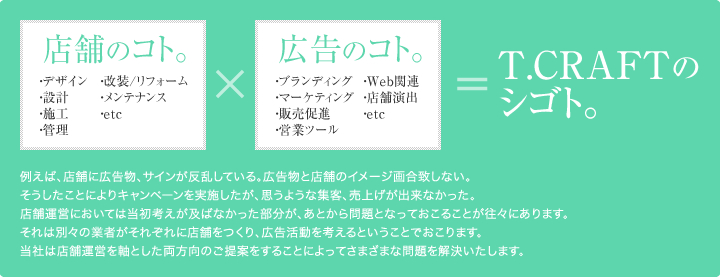 事業内容構造画像